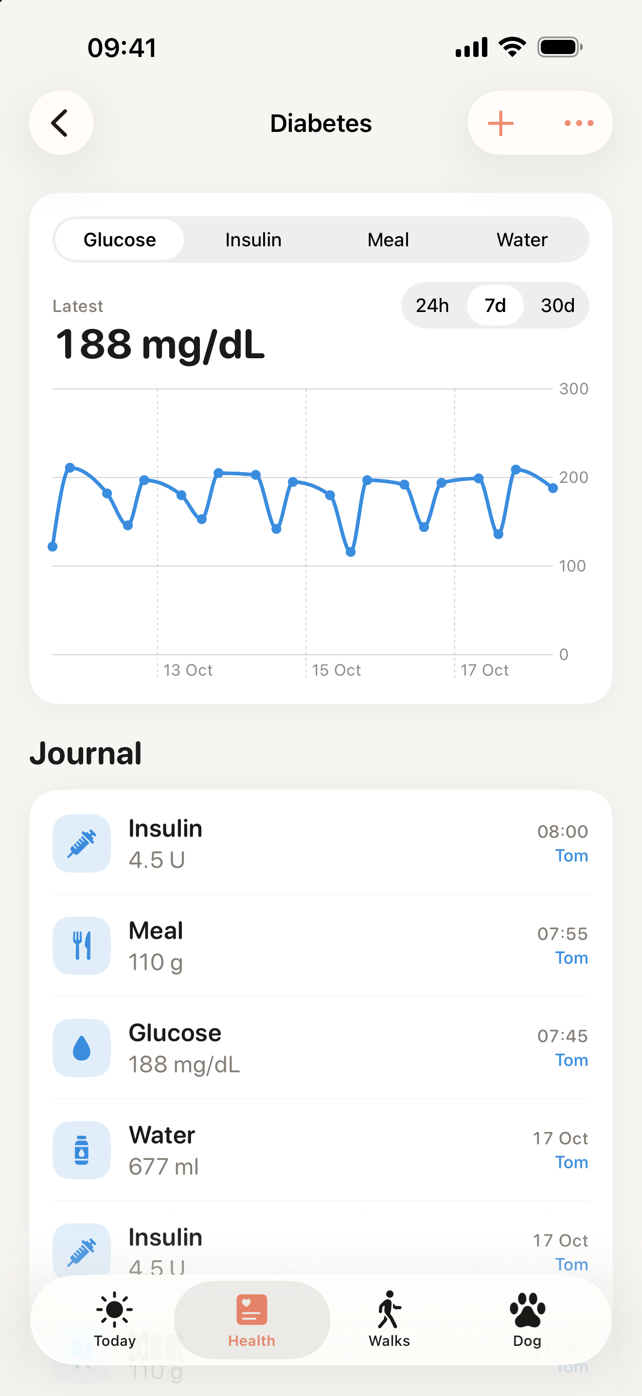 Diabetes journal screen