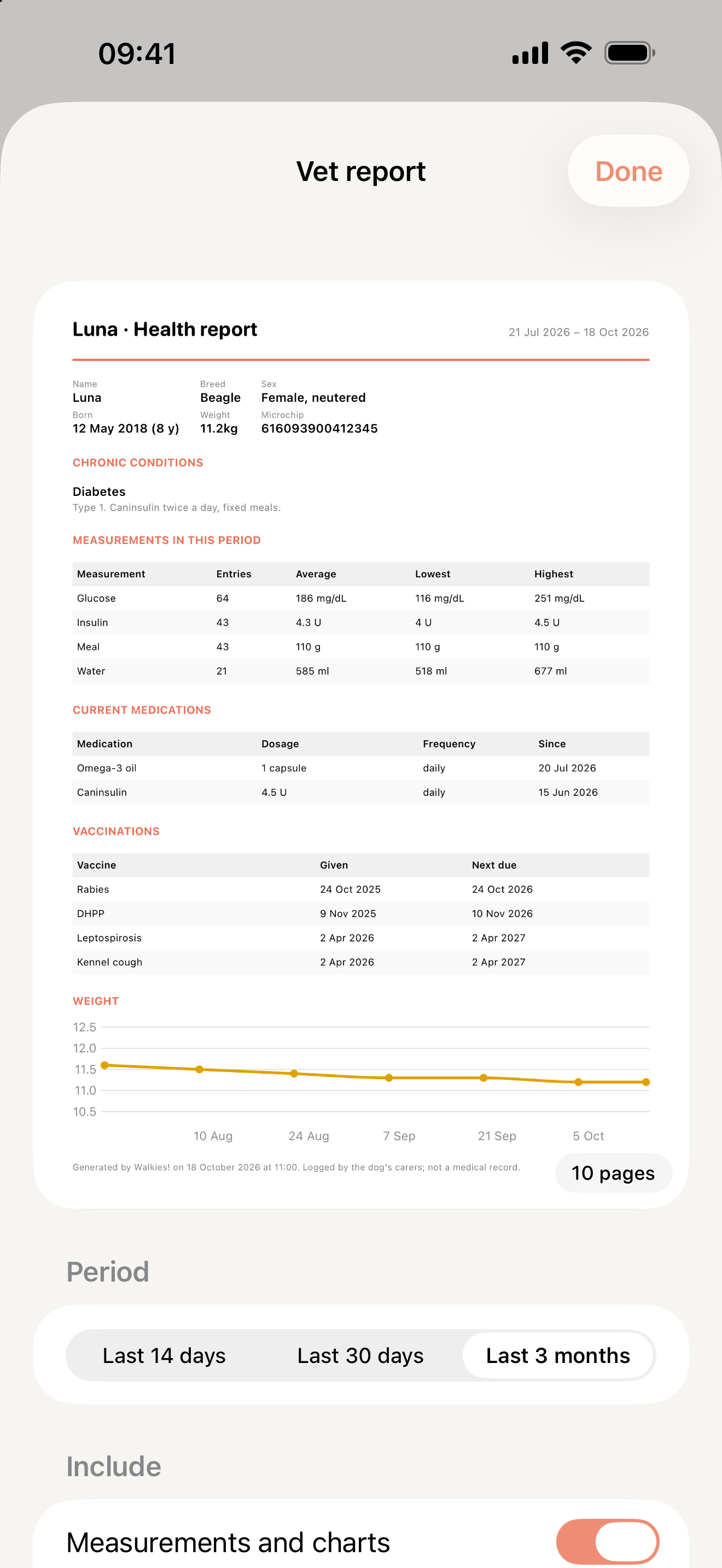 Vet report screen